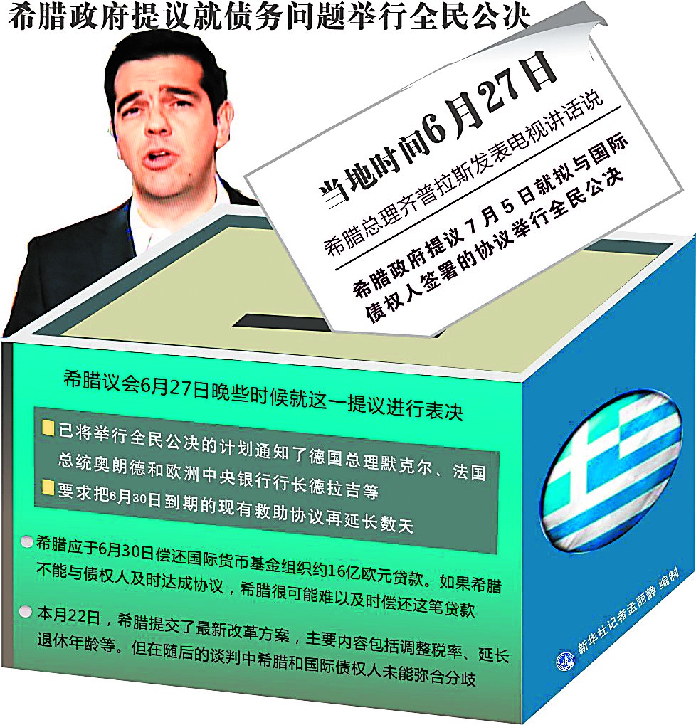 新华社记者俞懋峰久拖未决的希腊债务危机再次出现戏剧性变化.