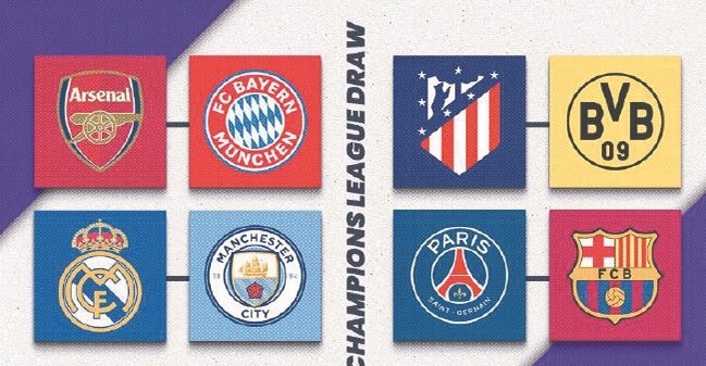 欧冠夺冠赔率:大巴黎紧追巴萨 阿森纳升至第3_欧冠最新夺冠赔率_曼城阿森纳皇马巴黎拜仁夺冠赔率